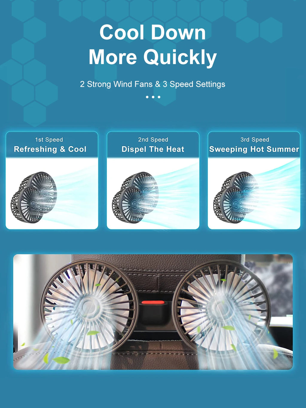 USB Autoventilator Met Dubbele Kop En Flexibele Slang